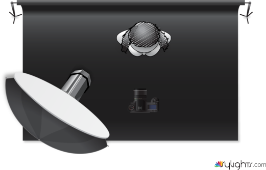 Celina Charakterportrait by Guest User