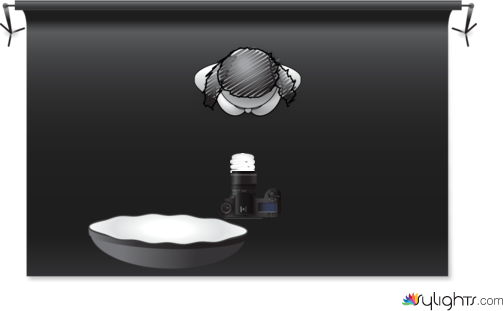 Lichterkette by Guest User