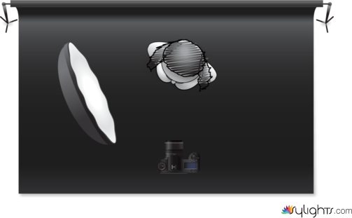 Fasching by Guest User