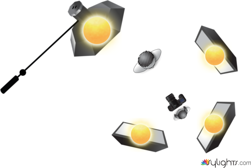 Production Experiment 1 - Full P.O.V. by Guest User
