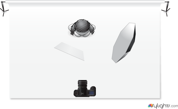 esquema1 by Guest User