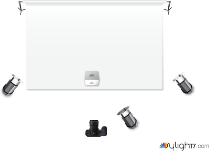 Assignment 3 by Guest User