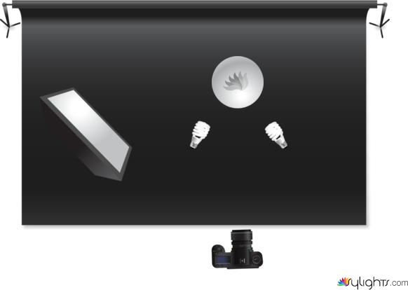 Initial Setup by Guest User