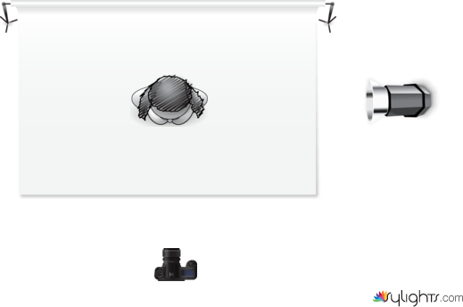 LATERALE by Guest User