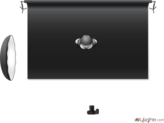 intento 2 by Guest User