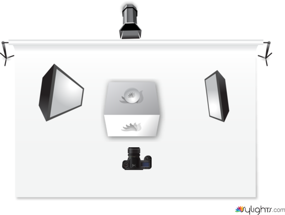 Heineken by Guest User