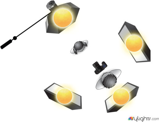 Production Experiment 1 - Third Person and P.O.V. Shots  by Guest User