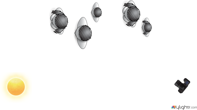 Candid by Guest User