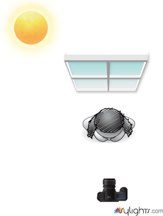 Kamila by Guest User