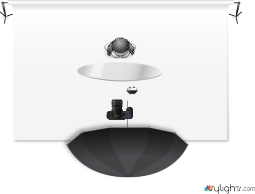 Compact Flash 1 by Guest User