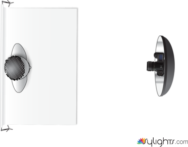 ManyFaces setup illustration by Guest User