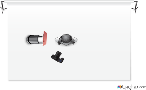 retrato clave baja by Guest User