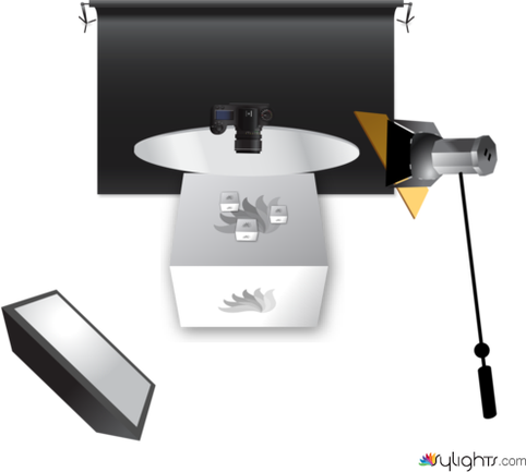 Beauty Product - Lighting Plot by Guest User