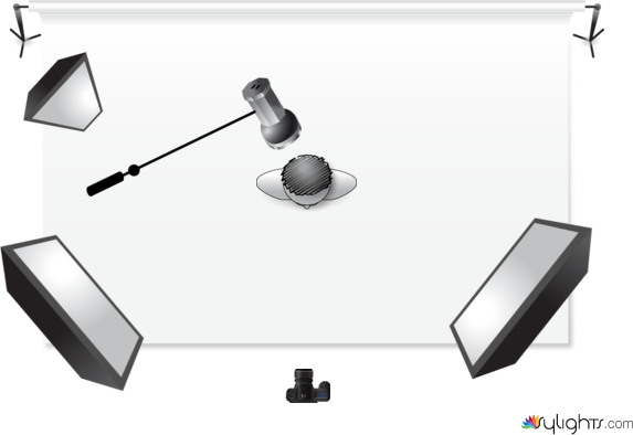 Esquema Photoshop by Guest User