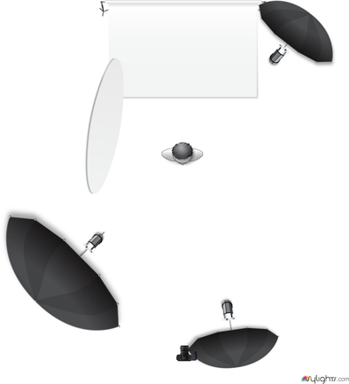 Headshots by Guest User