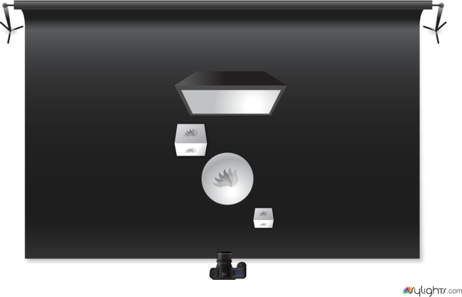 bhghjb by Guest User