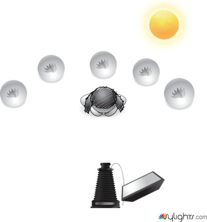 kamila by Guest User