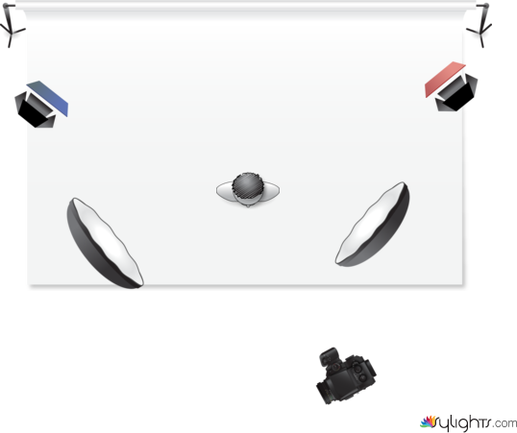 esquema 1  by Guest User