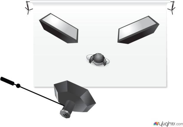 highkey by Guest User