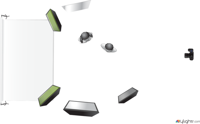 Setup 1 by Guest User