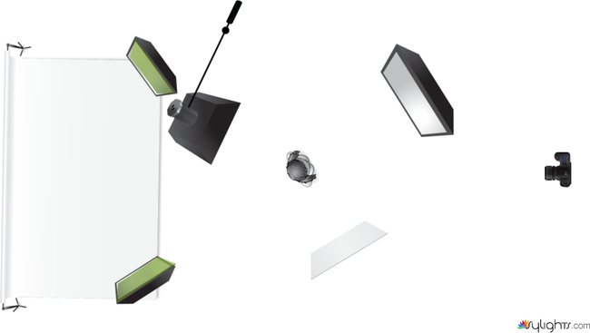 Setup 2 by Guest User