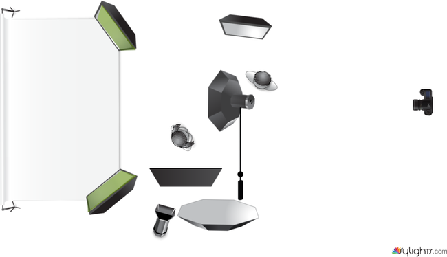 Setup 3 by Guest User