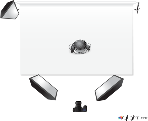 14 de Março - Produção Composite Model by Guest User