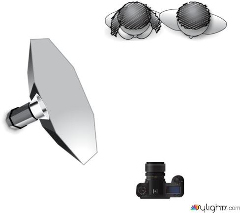 T&K V1 by Guest User