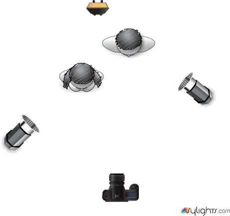 S&K V1 by Guest User