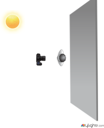 Belechtungsskizze by Guest User