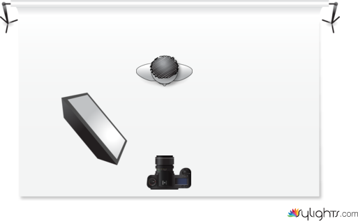 regdfv by Guest User