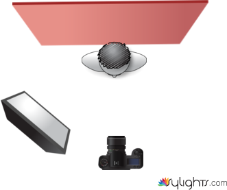 regdfv by Guest User