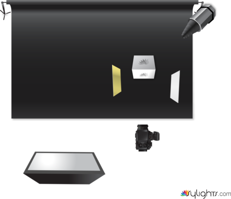 lighting by Guest User