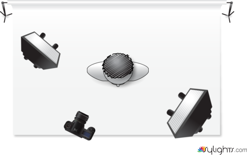 Hollywood by Guest User