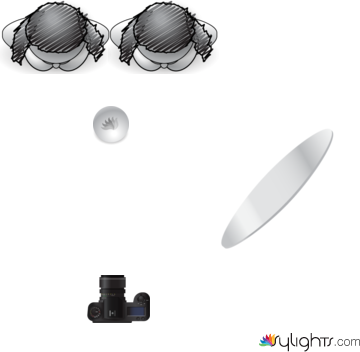 imagem da Ines e Anusca by Guest User