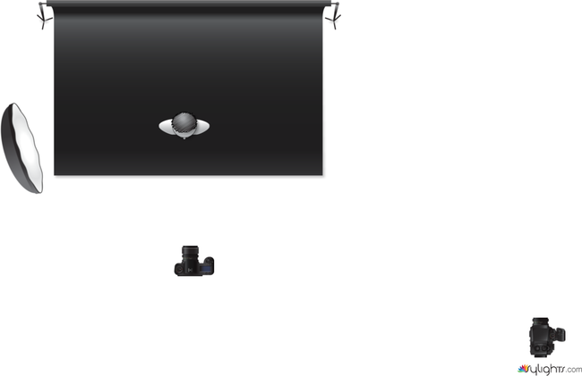 First  set up by Guest User