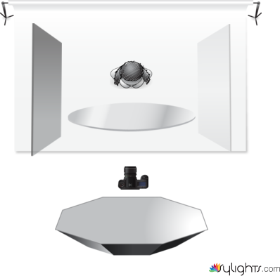 1-Light Beauty Setup by Guest User