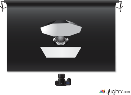 1-Light Beauty Setup by Guest User