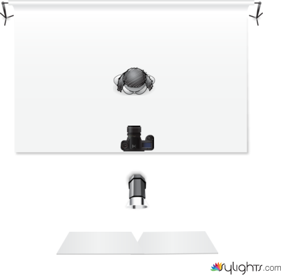 1-Light Beauty Setup by Guest User