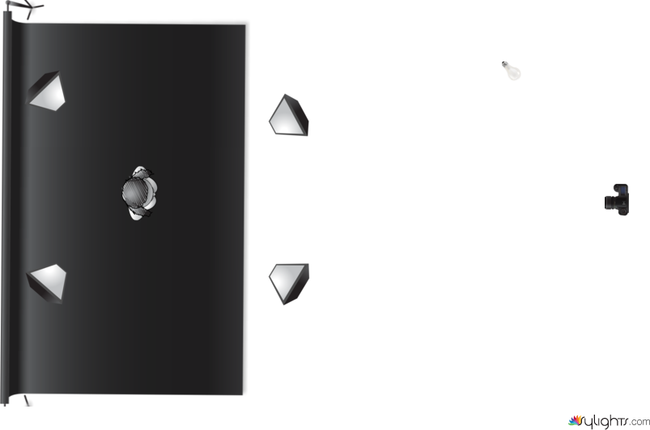 Standard by Guest User