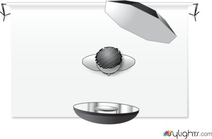 Headshot lighting 1 by Guest User