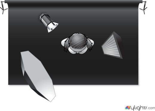 Headshot lighting 2 by Guest User