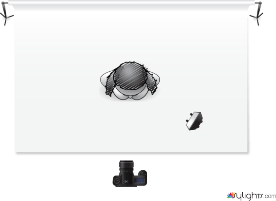 ES-03.1-A-ZYLFO-SHOOTINGBOARD.JPG by Guest User