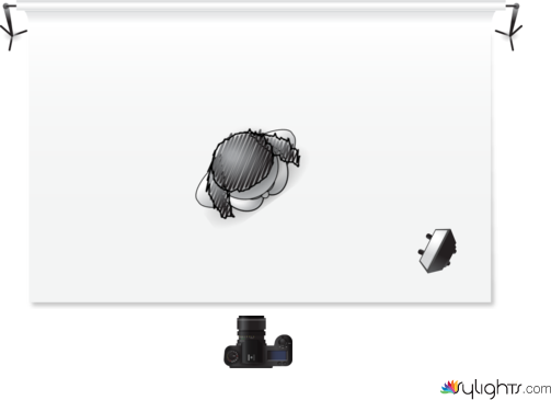 ES-03.1-C-ZYLFO-SHOOTINGBOARD.JPG by Guest User