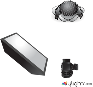 ES-03.1-A-SURNAME-SHOOTINGBOARD by Guest User