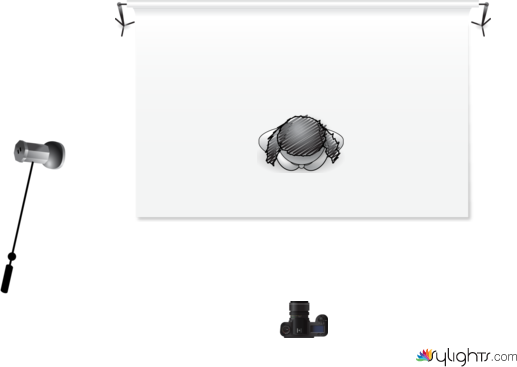 COMPOSIZIONE2 by Guest User