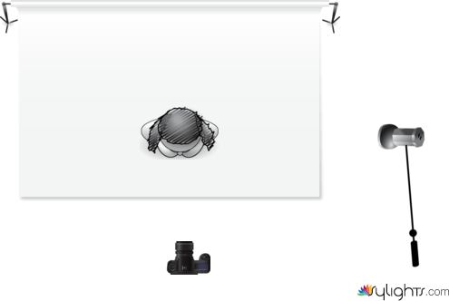 composizione3 by Guest User