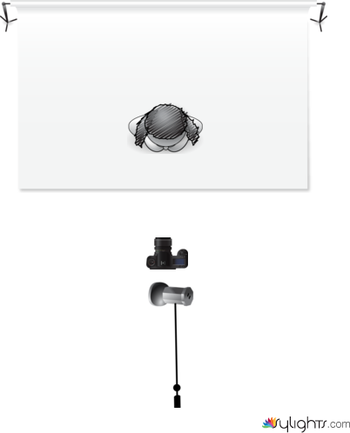 composizione1 by Guest User