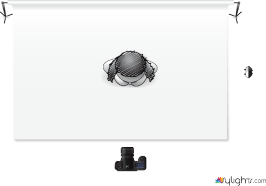 split vale  by Guest User