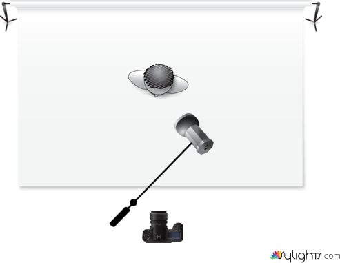 portrai c by Guest User